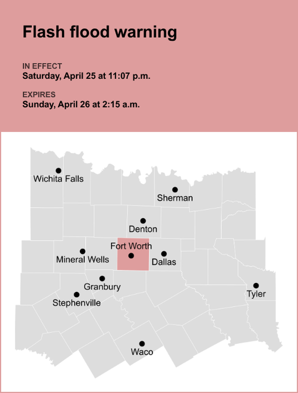 unitedrobots photography