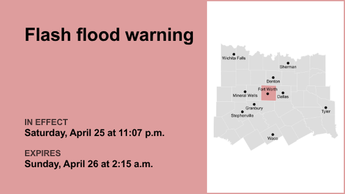 unitedrobots photography