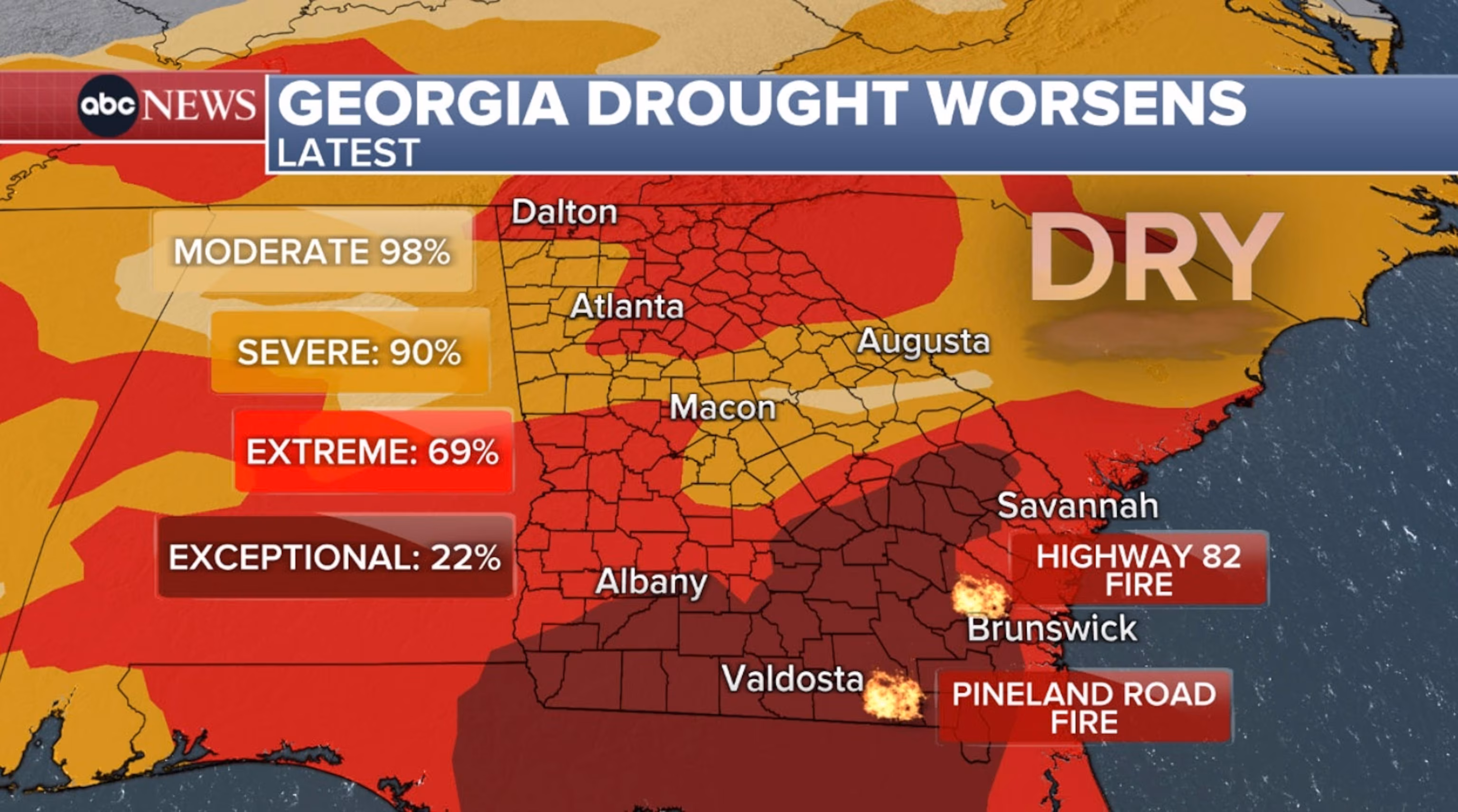 PHOTO: Georgia drought worsens map