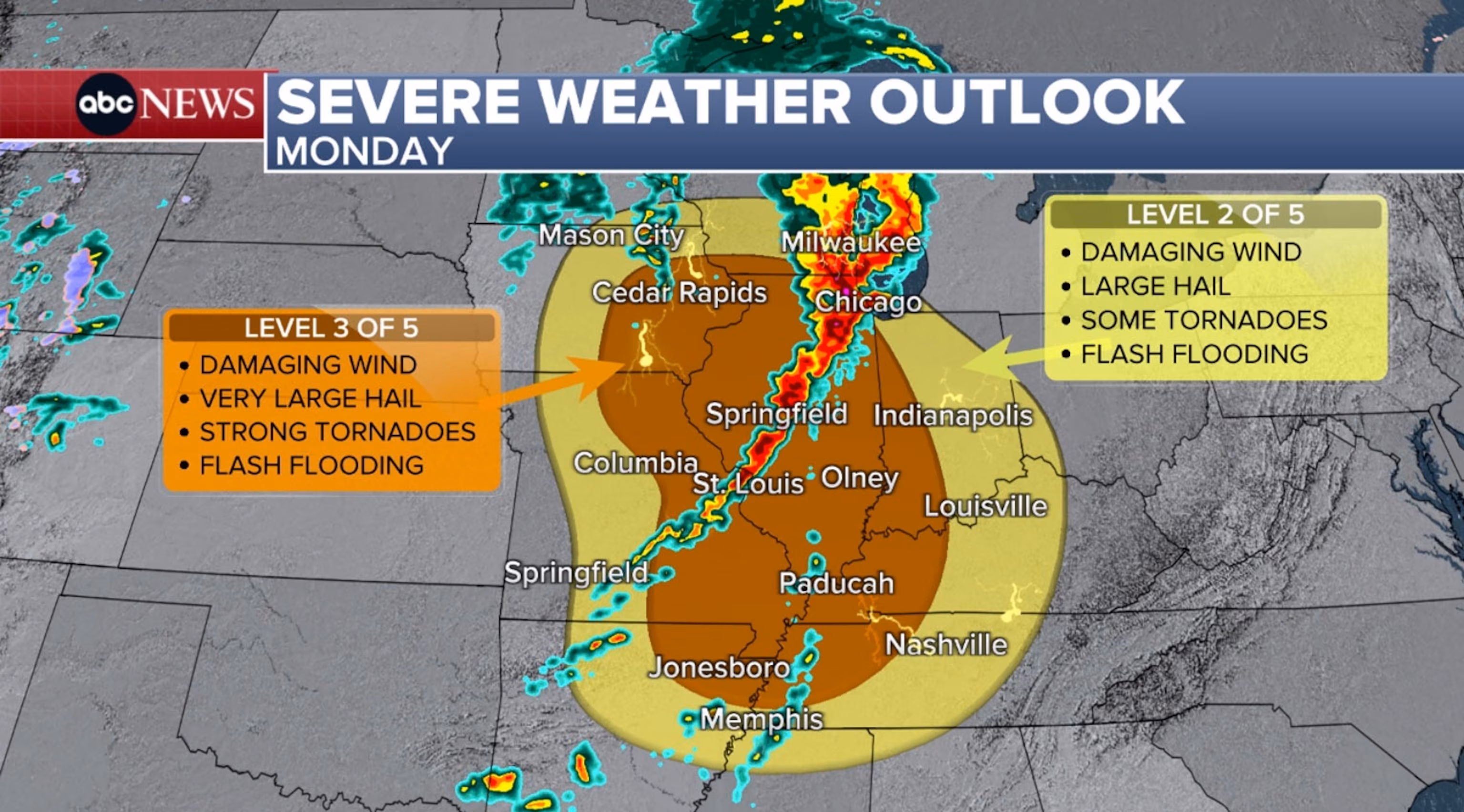 PHOTO: Severe weather outlook Monday