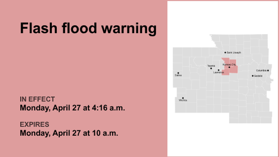 Update: Flash flood warning issued for the Kansas City area until Monday morning