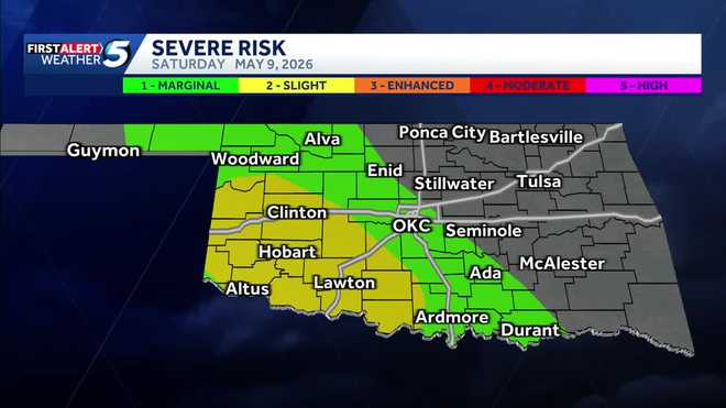 Oklahoma Storm Risk May 9, 2026
