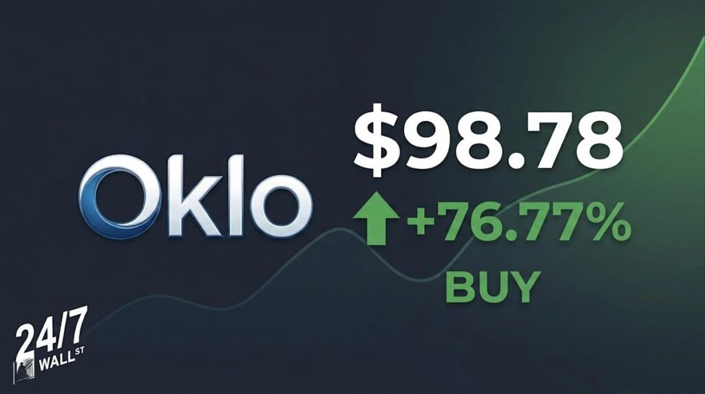 Prediction: Oklo Stock Will Surge 75% This Year