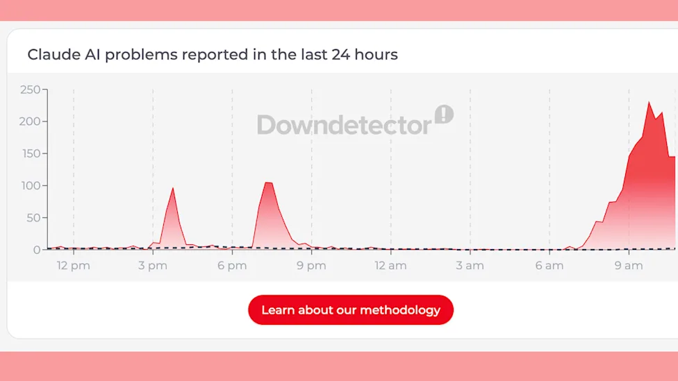 A Downdetector graph showing a Claude outage