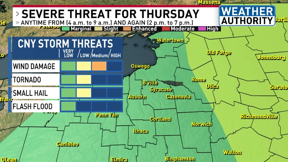SEVERE THREAT MAP