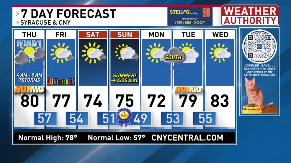 EXTENDED OUTLOOK