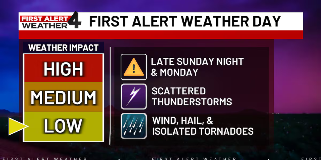 Strong-severe storm threat overnight and on Monday