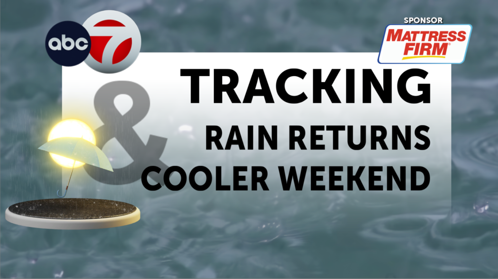 ABC-7 StormTrack Weather: Storm chances continue across the Borderland Sunday