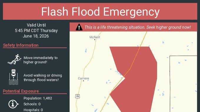 Flash flood emergency issued after Anchor Lake Dam fails