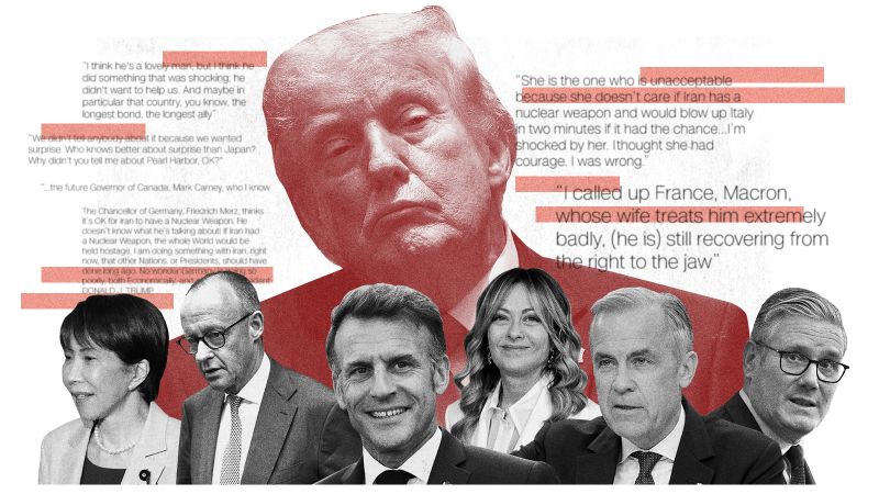 Here’s what Trump has said about Macron, Meloni and other G7 leaders