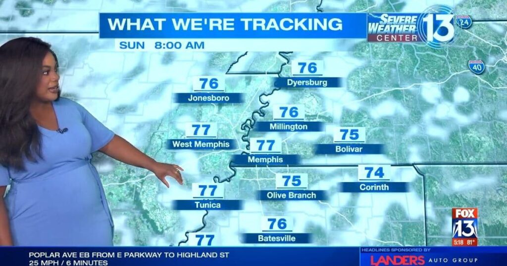 Weather in Memphis and the Mid-South | Weather