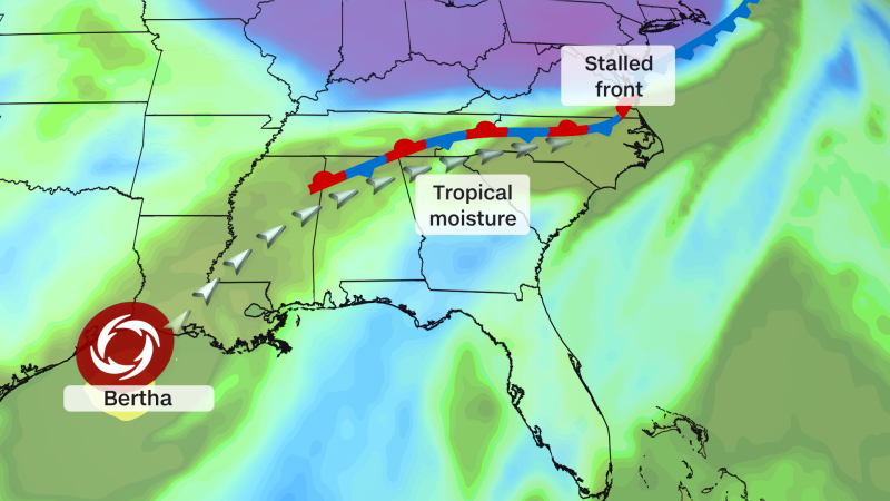 Bertha weakens to tropical depression, but its moisture lives on, fueling a flood threat in the East