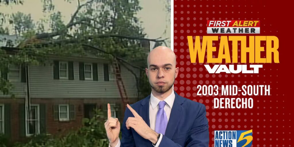 WEATHER VAULT: 2003 Mid-South Derecho