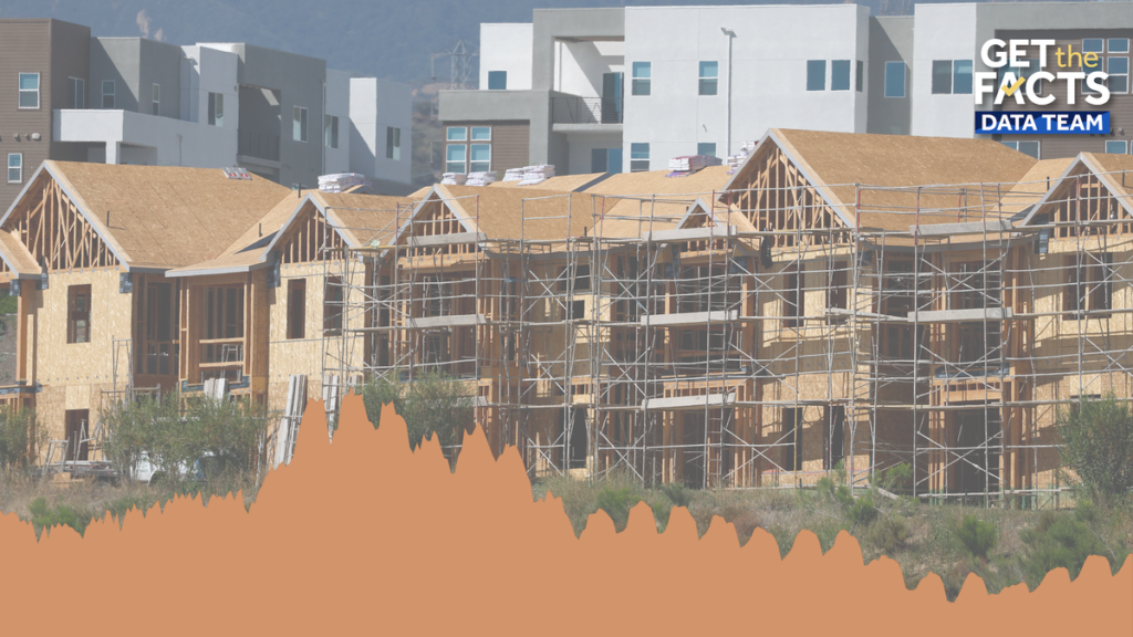 What to know about housing affordability