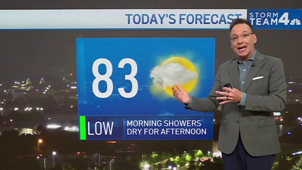NBC4 Forecast: Expect showers in DC area to last through weekend – NBC4 Washington