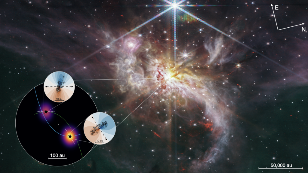 An ALMA image of IRAS 07299&minus;1651 with the reconstructed orbital trajectories overlaid