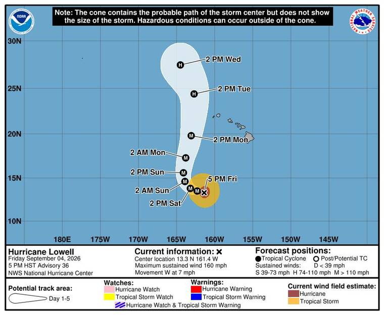 Lowell intensifies into Category 5 hurricane south of Hawaii