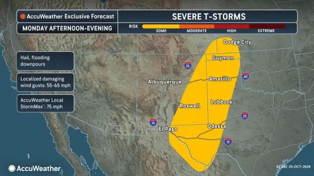 AccuWeather.com