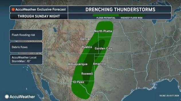 AccuWeather.com