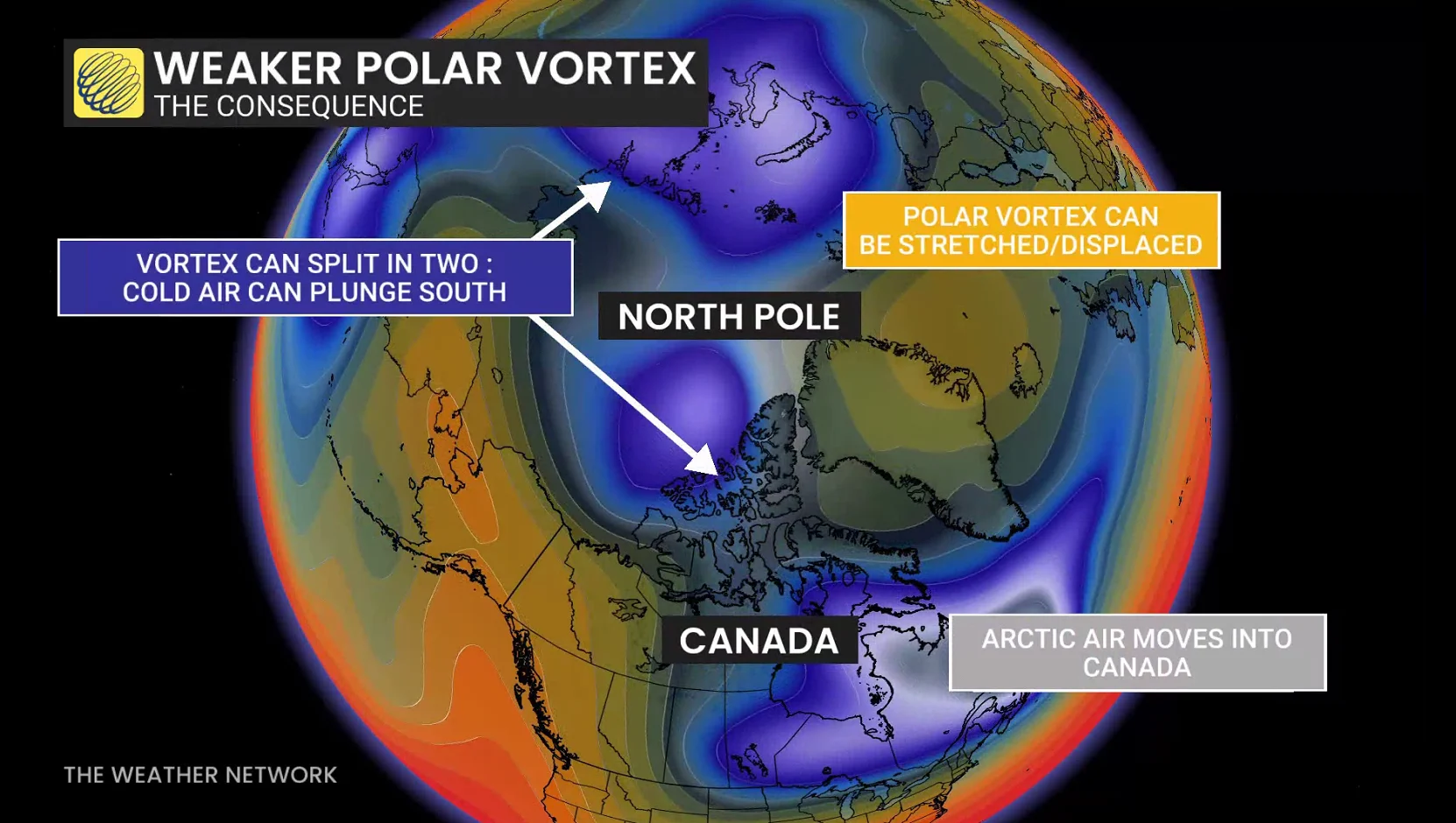 Weaker polar vortex: The consequence