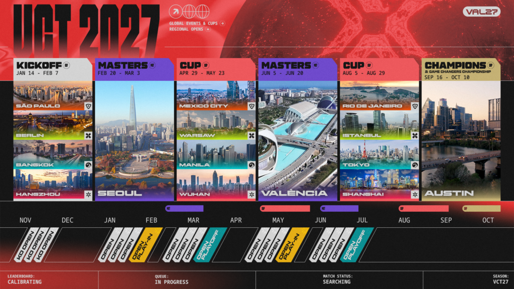VALORANT Esports | VCT 2027: The Global Tour